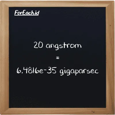 20 angstrom is equivalent to 6.4816e-35 gigaparsec (20 Å is equivalent to 6.4816e-35 Gpc)