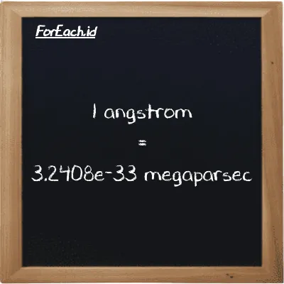 1 angstrom is equivalent to 3.2408e-33 megaparsec (1 Å is equivalent to 3.2408e-33 Mpc)
