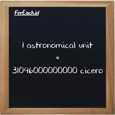 1 astronomical unit is equivalent to 31096000000000 cicero (1 au is equivalent to 31096000000000 ccr)