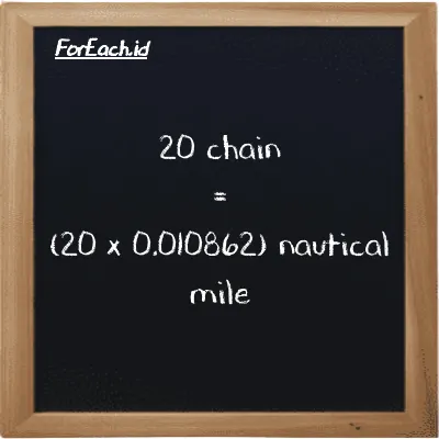 How to convert chain to nautical mile: 20 chain (ch) is equivalent to 20 times 0.010862 nautical mile (nmi)