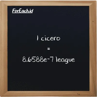 1 cicero is equivalent to 8.6588e-7 league (1 ccr is equivalent to 8.6588e-7 lg)