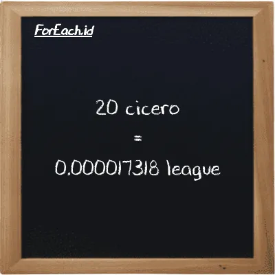 20 cicero is equivalent to 0.000017318 league (20 ccr is equivalent to 0.000017318 lg)