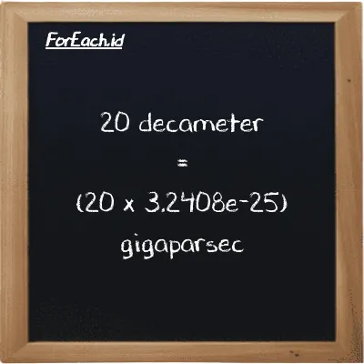 How to convert decameter to gigaparsec: 20 decameter (dam) is equivalent to 20 times 3.2408e-25 gigaparsec (Gpc)