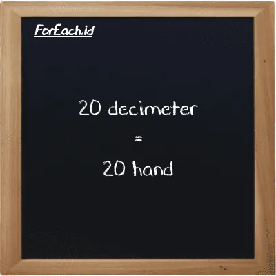 20 decimeter is equivalent to 20 hand (20 dm is equivalent to 20 h)