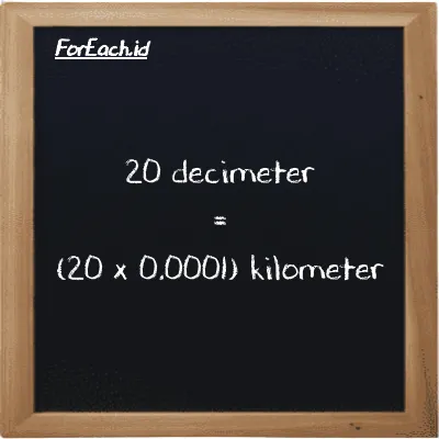 How to convert decimeter to kilometer: 20 decimeter (dm) is equivalent to 20 times 0.0001 kilometer (km)