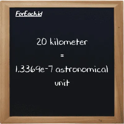 20 kilometer is equivalent to 1.3369e-7 astronomical unit (20 km is equivalent to 1.3369e-7 au)