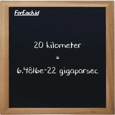 20 kilometer is equivalent to 6.4816e-22 gigaparsec (20 km is equivalent to 6.4816e-22 Gpc)