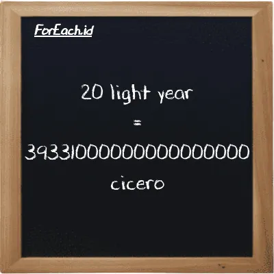 20 light year is equivalent to 39331000000000000000 cicero (20 ly is equivalent to 39331000000000000000 ccr)