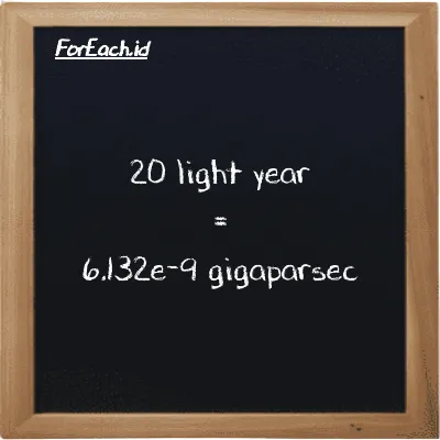 20 light year is equivalent to 6.132e-9 gigaparsec (20 ly is equivalent to 6.132e-9 Gpc)