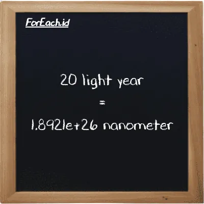 20 light year is equivalent to 1.8921e+26 nanometer (20 ly is equivalent to 1.8921e+26 nm)