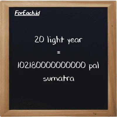 20 light year is equivalent to 102180000000000 pal sumatra (20 ly is equivalent to 102180000000000 ps)