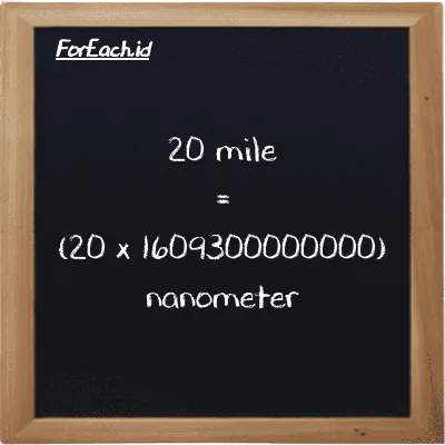 How to convert mile to nanometer: 20 mile (mi) is equivalent to 20 times 1609300000000 nanometer (nm)