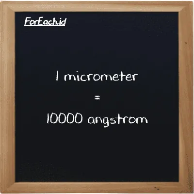 1 micrometer is equivalent to 10000 angstrom (1 µm is equivalent to 10000 Å)