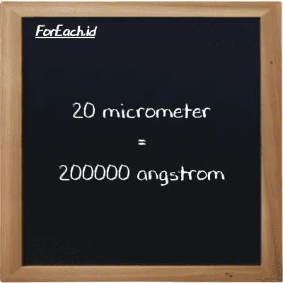 20 micrometer is equivalent to 200000 angstrom (20 µm is equivalent to 200000 Å)
