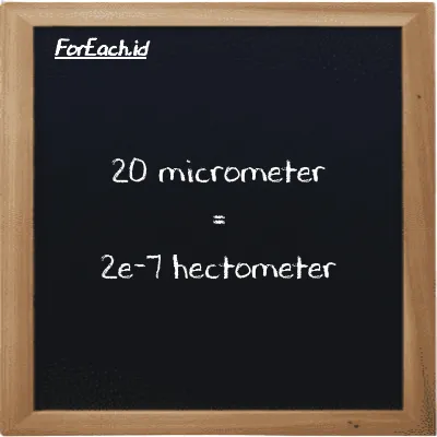 20 micrometer is equivalent to 2e-7 hectometer (20 µm is equivalent to 2e-7 hm)