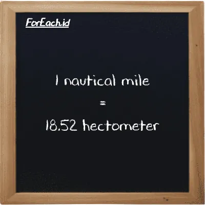 1 nautical mile is equivalent to 18.52 hectometer (1 nmi is equivalent to 18.52 hm)