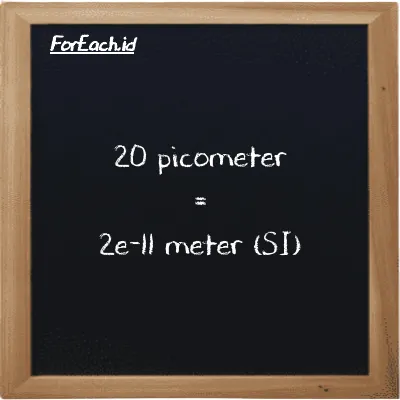 20 picometer is equivalent to 2e-11 meter (20 pm is equivalent to 2e-11 m)