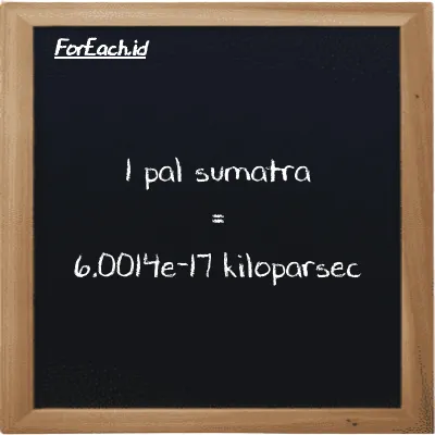 1 pal sumatra is equivalent to 6.0014e-17 kiloparsec (1 ps is equivalent to 6.0014e-17 kpc)