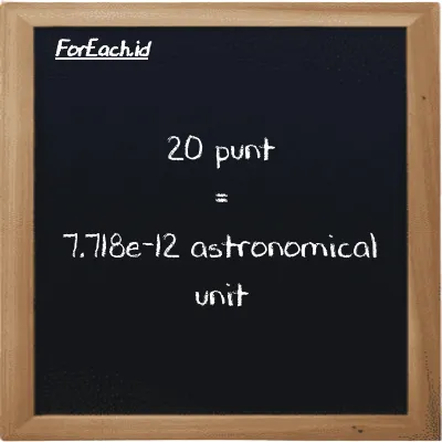 20 punt is equivalent to 7.718e-12 astronomical unit (20 pnt is equivalent to 7.718e-12 au)