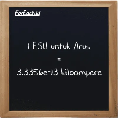 1 ESU untuk Arus setara dengan 3.3356e-13 kiloampere (1 esu setara dengan 3.3356e-13 kA)