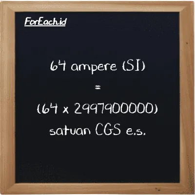 Cara konversi ampere ke satuan CGS e.s. (A ke cgs-esu): 64 ampere (A) setara dengan 64 dikalikan dengan 2997900000 satuan CGS e.s. (cgs-esu)