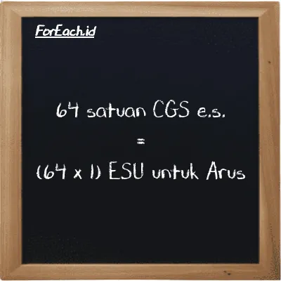 Cara konversi satuan CGS e.s. ke ESU untuk Arus (cgs-esu ke esu): 64 satuan CGS e.s. (cgs-esu) setara dengan 64 dikalikan dengan 1 ESU untuk Arus (esu)
