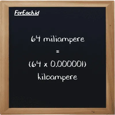 Cara konversi miliampere ke kiloampere (mA ke kA): 64 miliampere (mA) setara dengan 64 dikalikan dengan 0.000001 kiloampere (kA)