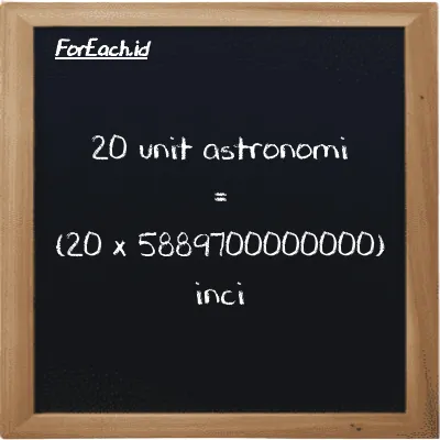 Cara konversi unit astronomi ke inci (au ke in): 20 unit astronomi (au) setara dengan 20 dikalikan dengan 5889700000000 inci (in)