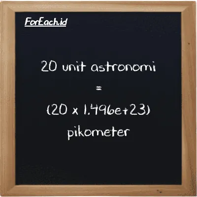 Cara konversi unit astronomi ke pikometer (au ke pm): 20 unit astronomi (au) setara dengan 20 dikalikan dengan 1.496e+23 pikometer (pm)