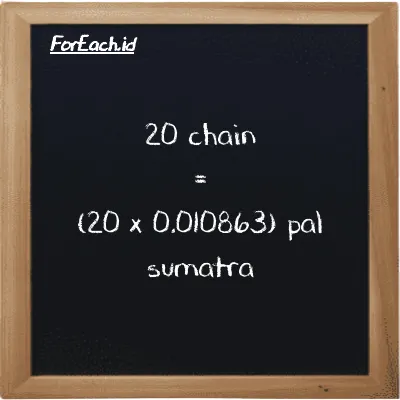 Cara konversi chain ke pal sumatra (ch ke ps): 20 chain (ch) setara dengan 20 dikalikan dengan 0.010863 pal sumatra (ps)