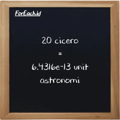 20 cicero setara dengan 6.4316e-13 unit astronomi (20 ccr setara dengan 6.4316e-13 au)