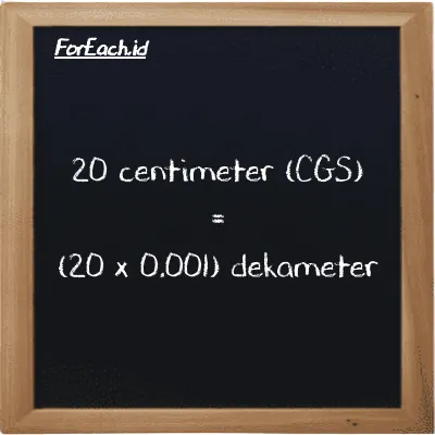 Cara konversi centimeter ke dekameter (cm ke dam): 20 centimeter (cm) setara dengan 20 dikalikan dengan 0.001 dekameter (dam)