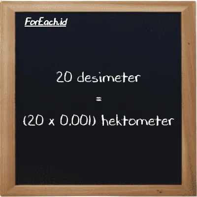 Cara konversi desimeter ke hektometer (dm ke hm): 20 desimeter (dm) setara dengan 20 dikalikan dengan 0.001 hektometer (hm)
