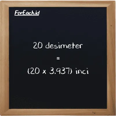 Cara konversi desimeter ke inci (dm ke in): 20 desimeter (dm) setara dengan 20 dikalikan dengan 3.937 inci (in)