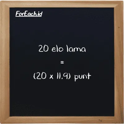 Cara konversi elo lama ke punt (el la ke pnt): 20 elo lama (el la) setara dengan 20 dikalikan dengan 11.9 punt (pnt)