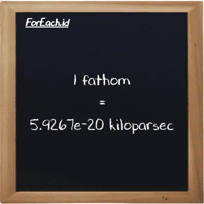 1 fathom setara dengan 5.9267e-20 kiloparsec (1 ft setara dengan 5.9267e-20 kpc)