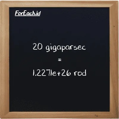 20 gigaparsec setara dengan 1.2271e+26 rod (20 Gpc setara dengan 1.2271e+26 rd)