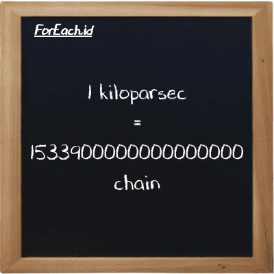 1 kiloparsec setara dengan 1533900000000000000 chain (1 kpc setara dengan 1533900000000000000 ch)