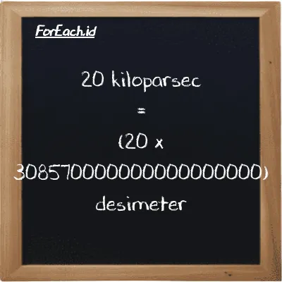 Cara konversi kiloparsec ke desimeter (kpc ke dm): 20 kiloparsec (kpc) setara dengan 20 dikalikan dengan 308570000000000000000 desimeter (dm)