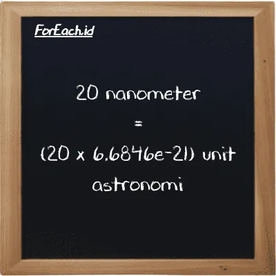 Cara konversi nanometer ke unit astronomi (nm ke au): 20 nanometer (nm) setara dengan 20 dikalikan dengan 6.6846e-21 unit astronomi (au)