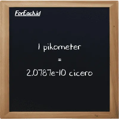 1 pikometer setara dengan 2.0787e-10 cicero (1 pm setara dengan 2.0787e-10 ccr)