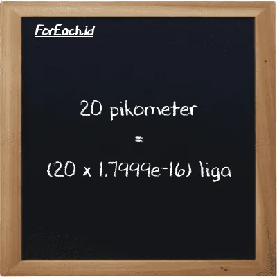 Cara konversi pikometer ke liga (pm ke lg): 20 pikometer (pm) setara dengan 20 dikalikan dengan 1.7999e-16 liga (lg)