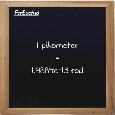 1 pikometer setara dengan 1.9884e-13 rod (1 pm setara dengan 1.9884e-13 rd)