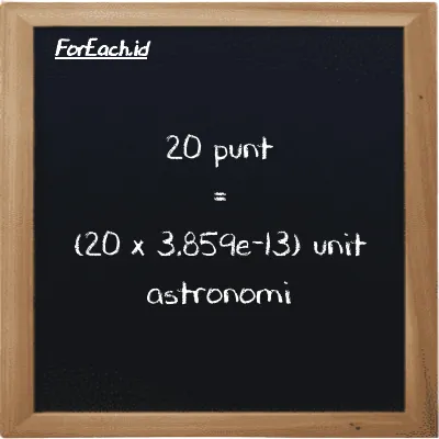 Cara konversi punt ke unit astronomi (pnt ke au): 20 punt (pnt) setara dengan 20 dikalikan dengan 3.859e-13 unit astronomi (au)