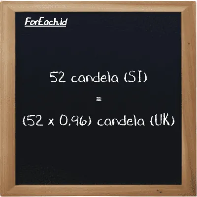 Cara konversi candela ke candela (UK) (cd ke uk cd): 52 candela (cd) setara dengan 52 dikalikan dengan 0.96 candela (UK) (uk cd)