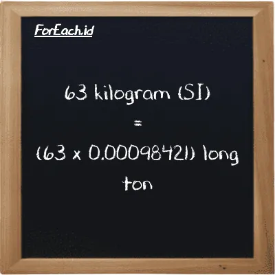 Cara konversi kilogram ke long ton (kg ke LT): 63 kilogram (kg) setara dengan 63 dikalikan dengan 0.00098421 long ton (LT)