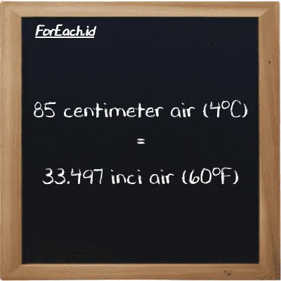 85 centimeter air (4<sup>o</sup>C) setara dengan 33.497 inci air (60<sup>o</sup>F) (85 cmH2O setara dengan 33.497 inH20)