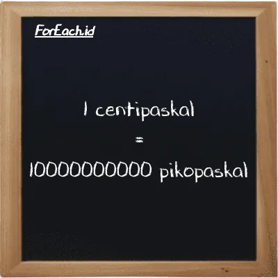 1 centipaskal setara dengan 10000000000 pikopaskal (1 cPa setara dengan 10000000000 pPa)