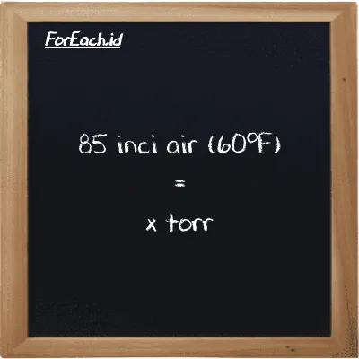 Contoh konversi inci air (60<sup>o</sup>F) ke torr (inH20 ke torr)
