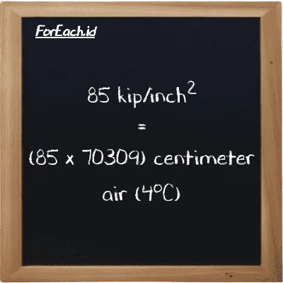 Cara konversi kip/inch<sup>2</sup> ke centimeter air (4<sup>o</sup>C) (ksi ke cmH2O): 85 kip/inch<sup>2</sup> (ksi) setara dengan 85 dikalikan dengan 70309 centimeter air (4<sup>o</sup>C) (cmH2O)